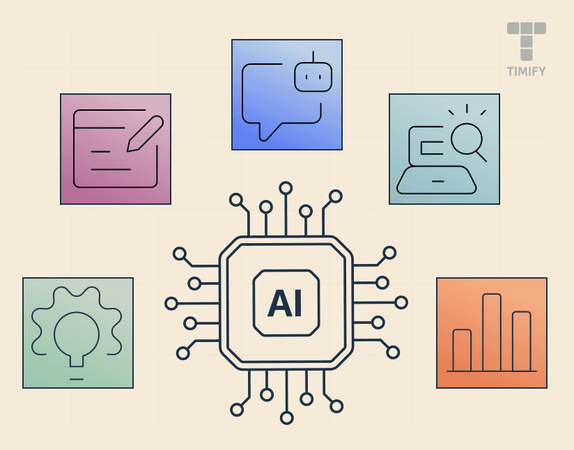 an imagen representing the effect of AI in business