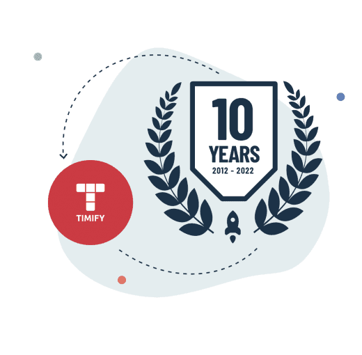 experience timify 10 years