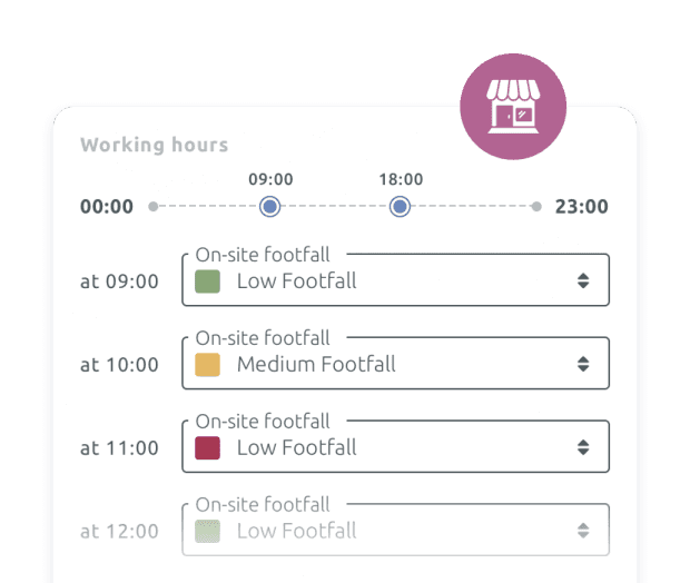 Manage in-store footfall