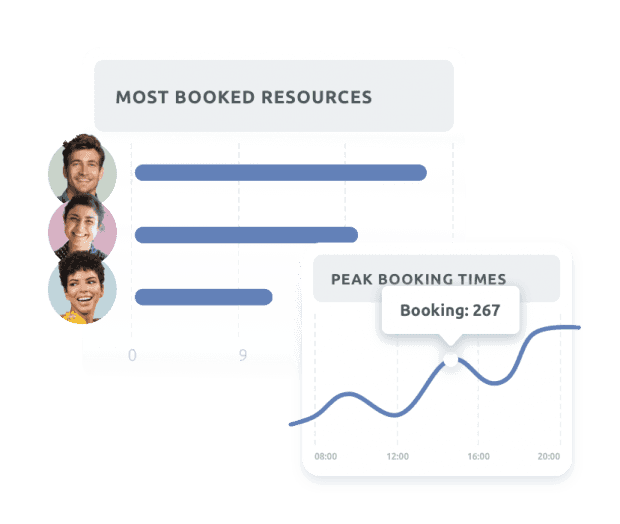 Global Statistics Dashboards