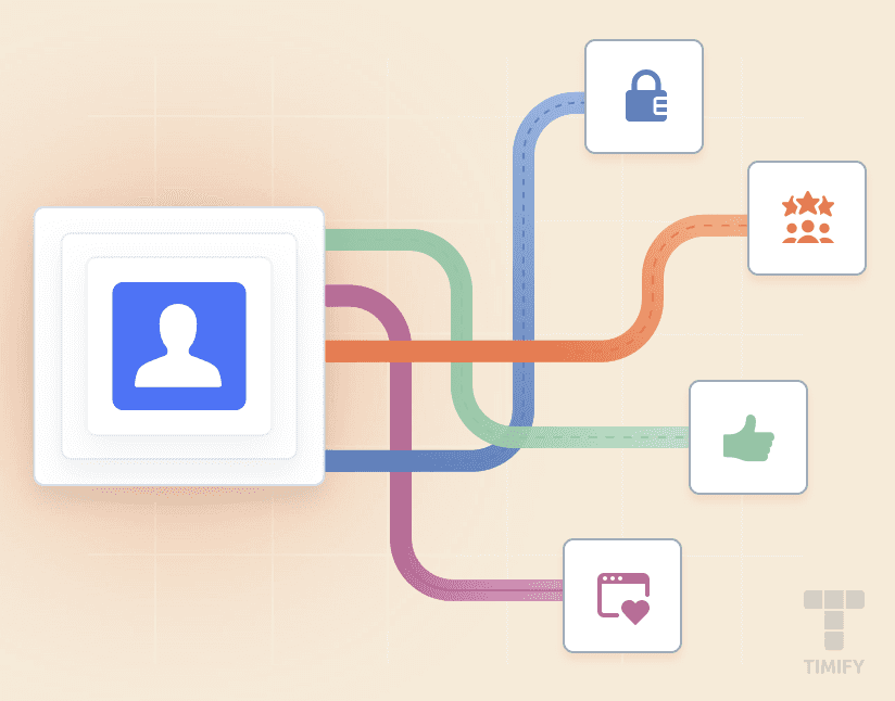 a graphic with some icons representing customer data