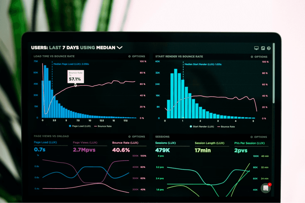 stock image of a dashboard showing some statistic data 