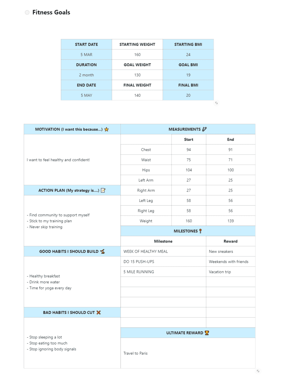 fitness goal planning report sheet 