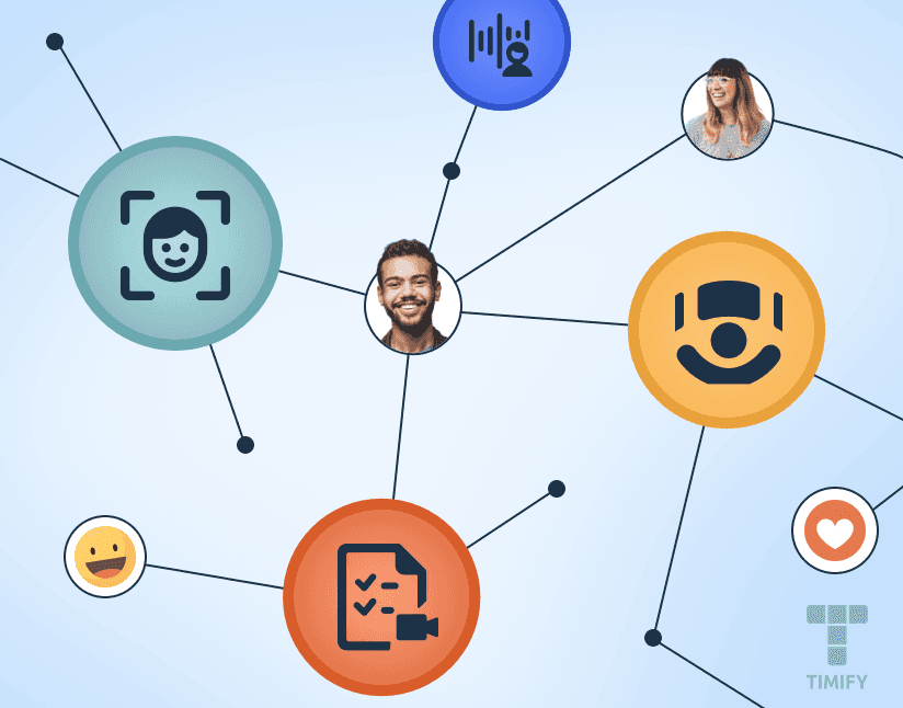 a person in the center and some icons representing a customer satisfaction around it