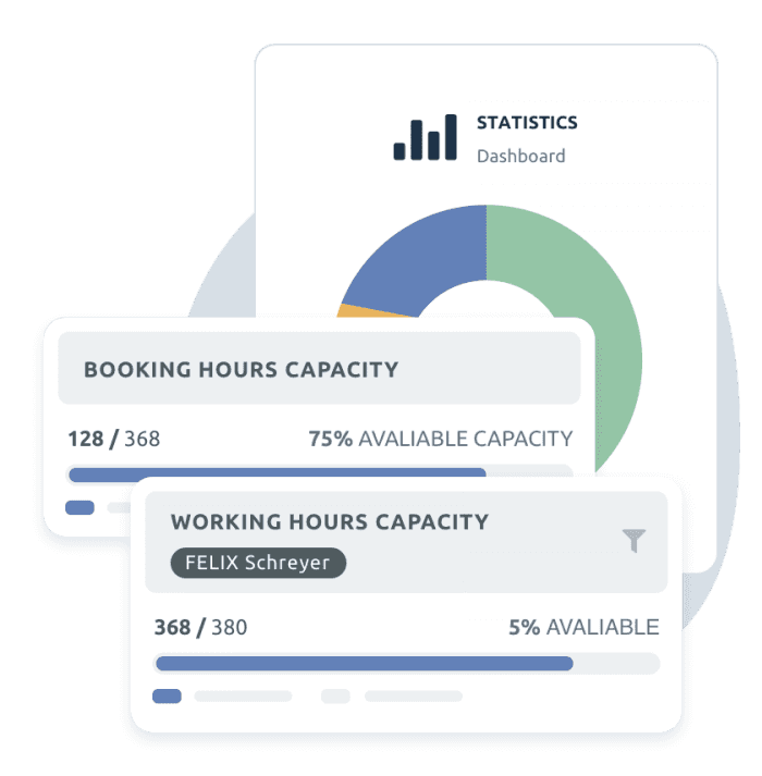 Statistics