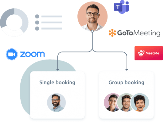 Build the perfect booking system for you