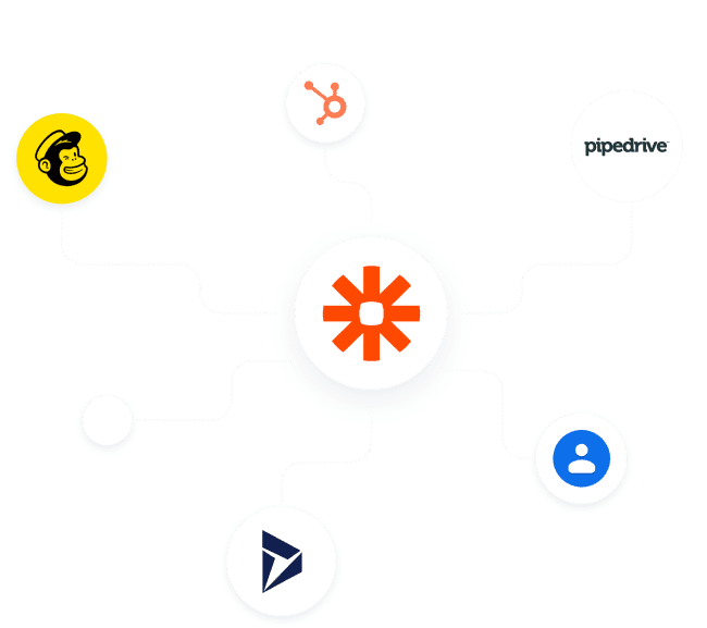 Zapier integration