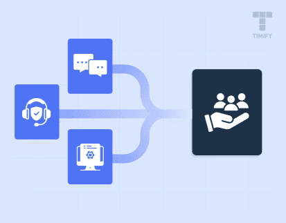 an image with icons representing customers and the other communication channels