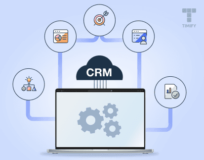 a graphic interpretation of a crm system